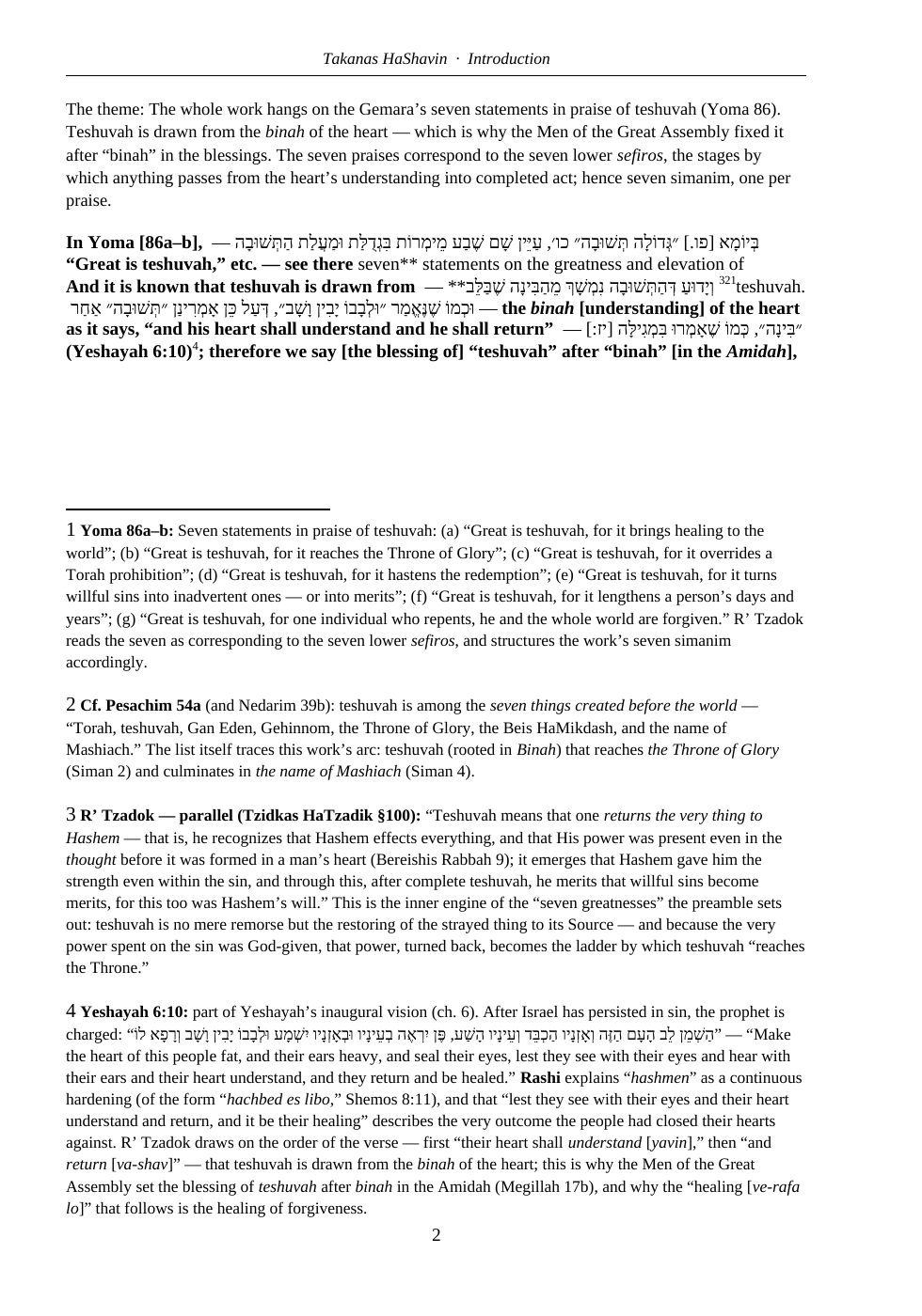 Actual Takanas HaShavin Introduction page